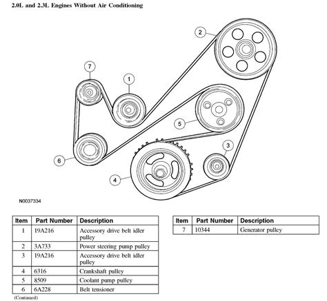 2001 zetec belt diagram Epub