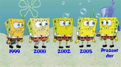 2002: A Pivotal Year for SpongeBob SquarePants