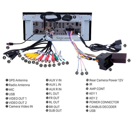 2002 Bmw X5 Radio Wiring Diagram Ebook Doc