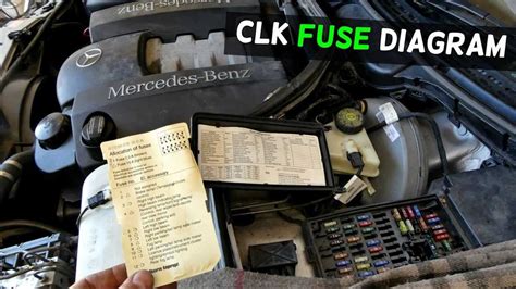 2002 C320 MERCEDES FUSE DIAGRAM Ebook Epub