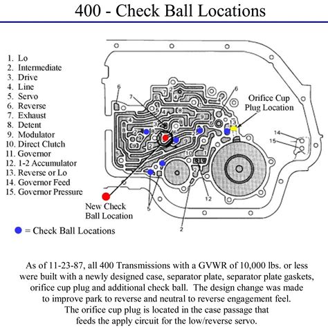 2002 Ford Escape transmission diagram Ebook Kindle Editon