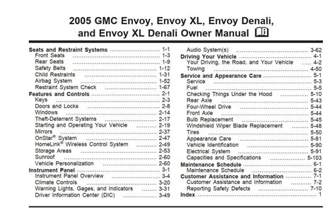 2002 Gmc Envoy Owners Pdf Manual Ebook Epub