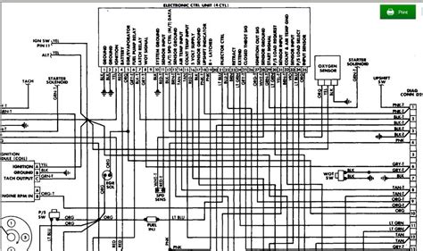 2002 Jeep Wrangler TJ Electrical Wiring Diagram Schematic and Pinouts Ebook Reader