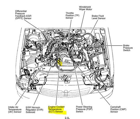 2002 Mazda Protege Heater Blower Cooling System Parts Location Index Ebook PDF