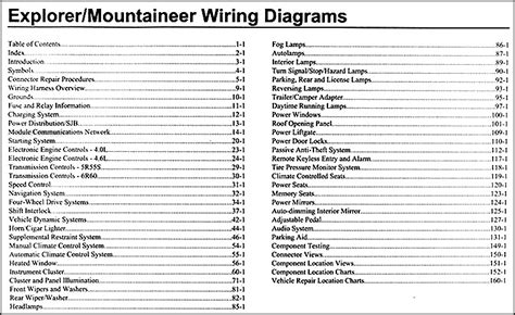 2002 Mercury Mountaineer Radio Wiring Color Diagram Ebook Epub