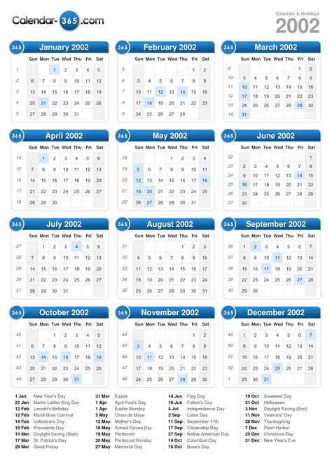 2002 Printable Calendar