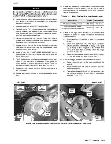 2002 ROAD KING SERVICE MANUAL Ebook Doc