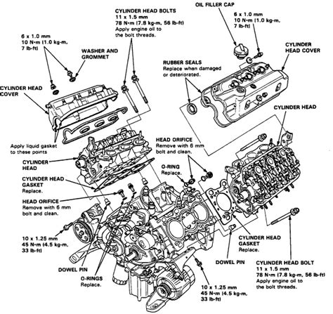 2002 acura rl piston manual Reader