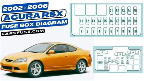 2002 acura rsx performance module and chip manual Doc