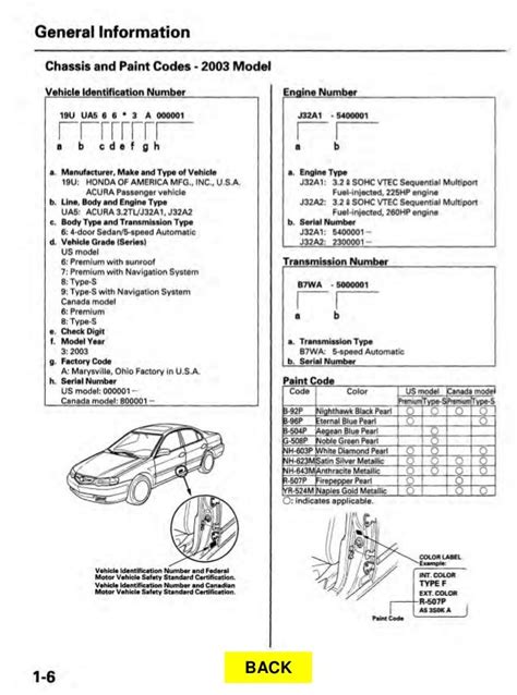 2002 acura tl service man pdf Epub