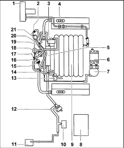 2002 audi a4 3 0 vacuum line diagram Doc