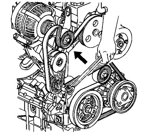2002 buick rendezvous pulley diagram Ebook Epub