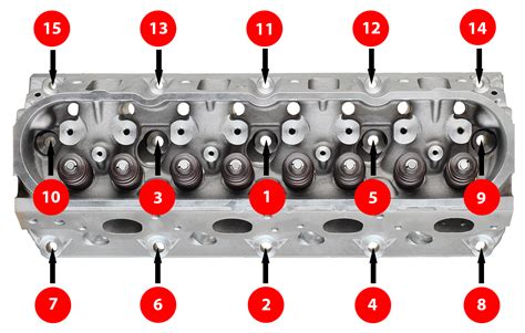 2002 cavalier cylinder head installation Ebook Kindle Editon