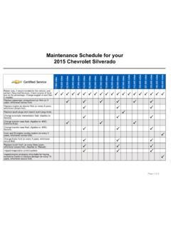 2002 chevy avalanche maintenance schedule Reader