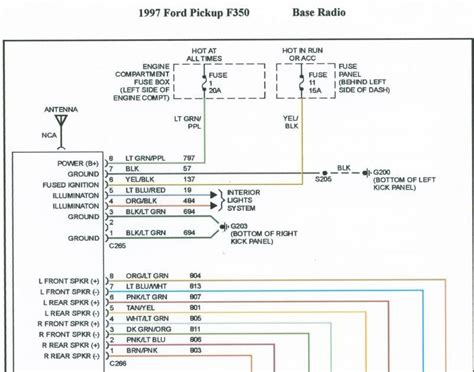 2002 chevy tahoe radio wiring diagram Doc