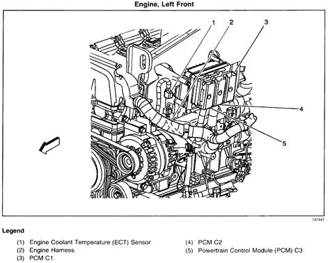 2002 chevy trailblazer engine coolant sensor location Epub