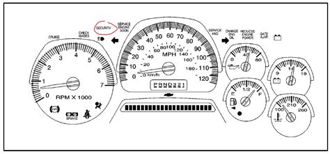 2002 chevy trailblazer service engine soon light PDF