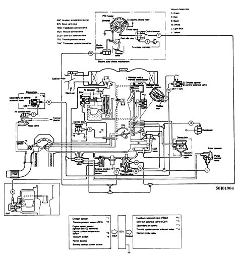 2002 dodge dakota 3 9 vacuum line diagram PDF