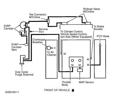 2002 durango vacuum diagram pdf Reader