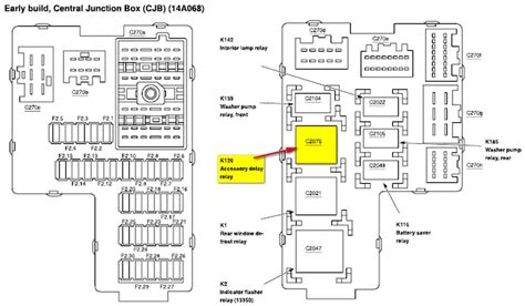 2002 explorer power windows fuse Reader