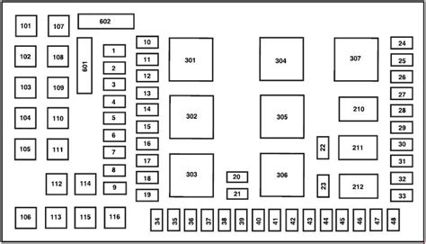 2002 f350 fuse box diagram PDF