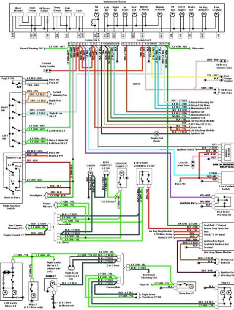 2002 ford explorer cluster wiring diagram PDF