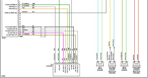 2002 ford f150 stereo wiring diagram Epub