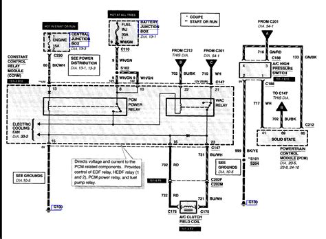 2002 ford f250 wiring diagram PDF