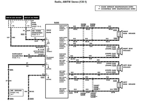 2002 ford mustang electrical diagram Epub