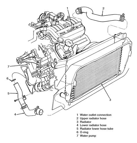 2002 ford taurus coolant system diagram Reader