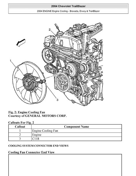 2002 gmc envoy service manual free Doc