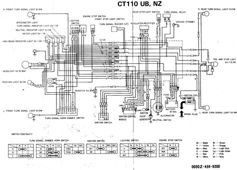 2002 honda 110 wiring diagram pdf PDF