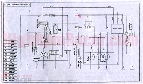 2002 honda 110 wiring diagram pdf Kindle Editon