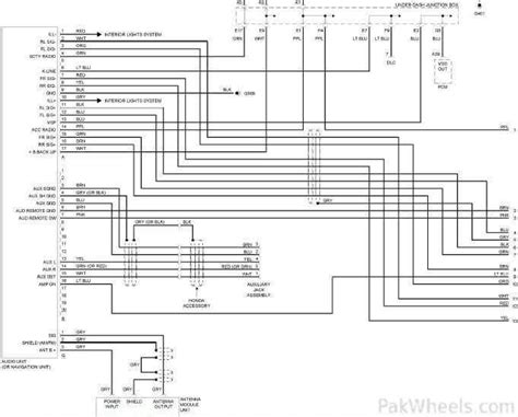 2002 honda civic ex radio code PDF