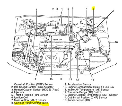 2002 hyundai accent engine wiring harness PDF