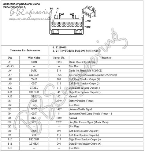 2002 impala radio wiring diagram Epub
