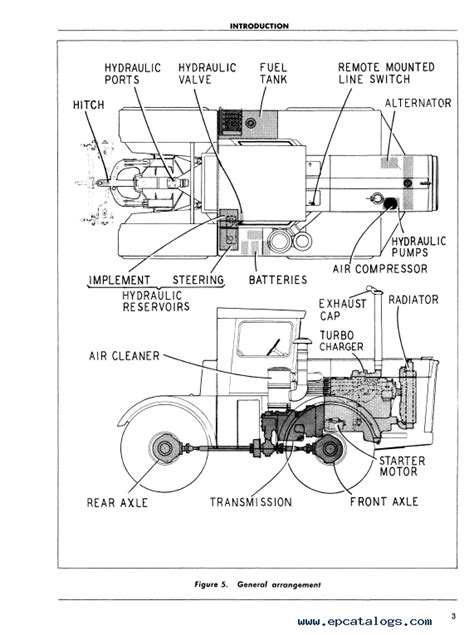 2002 international 4300 service manual Doc