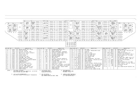 2002 international truck fuse panel diagram Reader