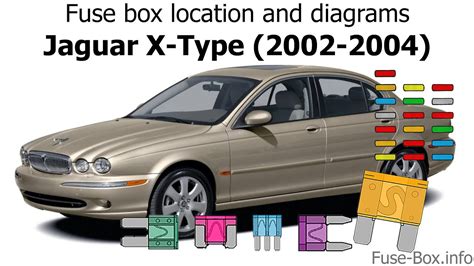 2002 jaguar x type ignition coil diagram pdf Kindle Editon