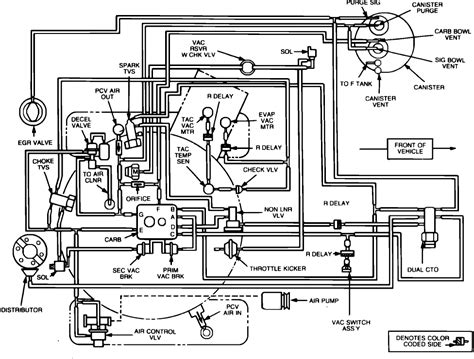 2002 jeep cherokee vaccum hose diagram Kindle Editon