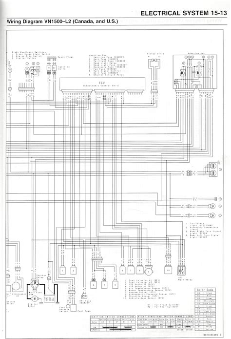 2002 kawasaki vulcan 750 diagram pdf Kindle Editon