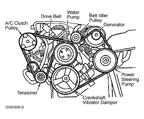 2002 lincoln ls parts diagram PDF