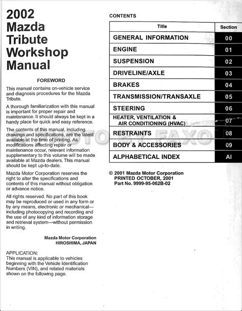 2002 mazda tribute workshop manual PDF