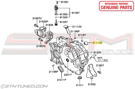 2002 mitsubishi eclipse manual transmission Reader