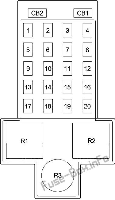 2002 pt cruiser fuse box PDF