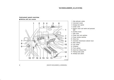 2002 toyota highlander owners manual pdf 2 Epub