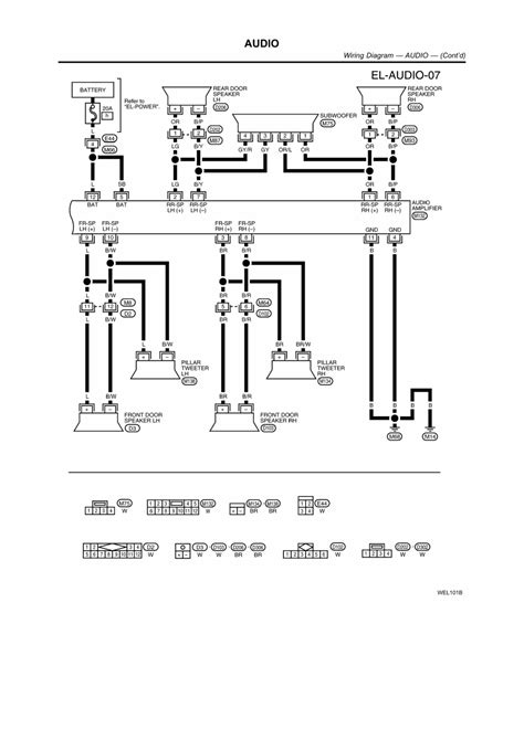 2002 xterra wiring diagram audio service manual Epub