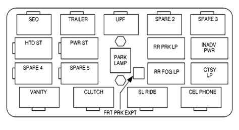 2002-gmc-sierra-fuse-schematic Ebook Epub