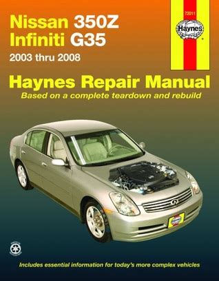 2003 Infiniti G35 Owners Manual  Ebook PDF