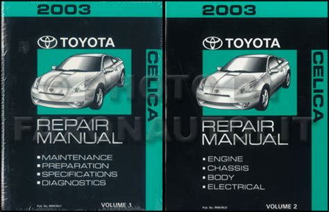 2003 TOYOTA CELICA GT OWMERS MANUAL Ebook Kindle Editon